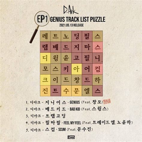 D.Ark drops concept photos, full tracklist ahead of .